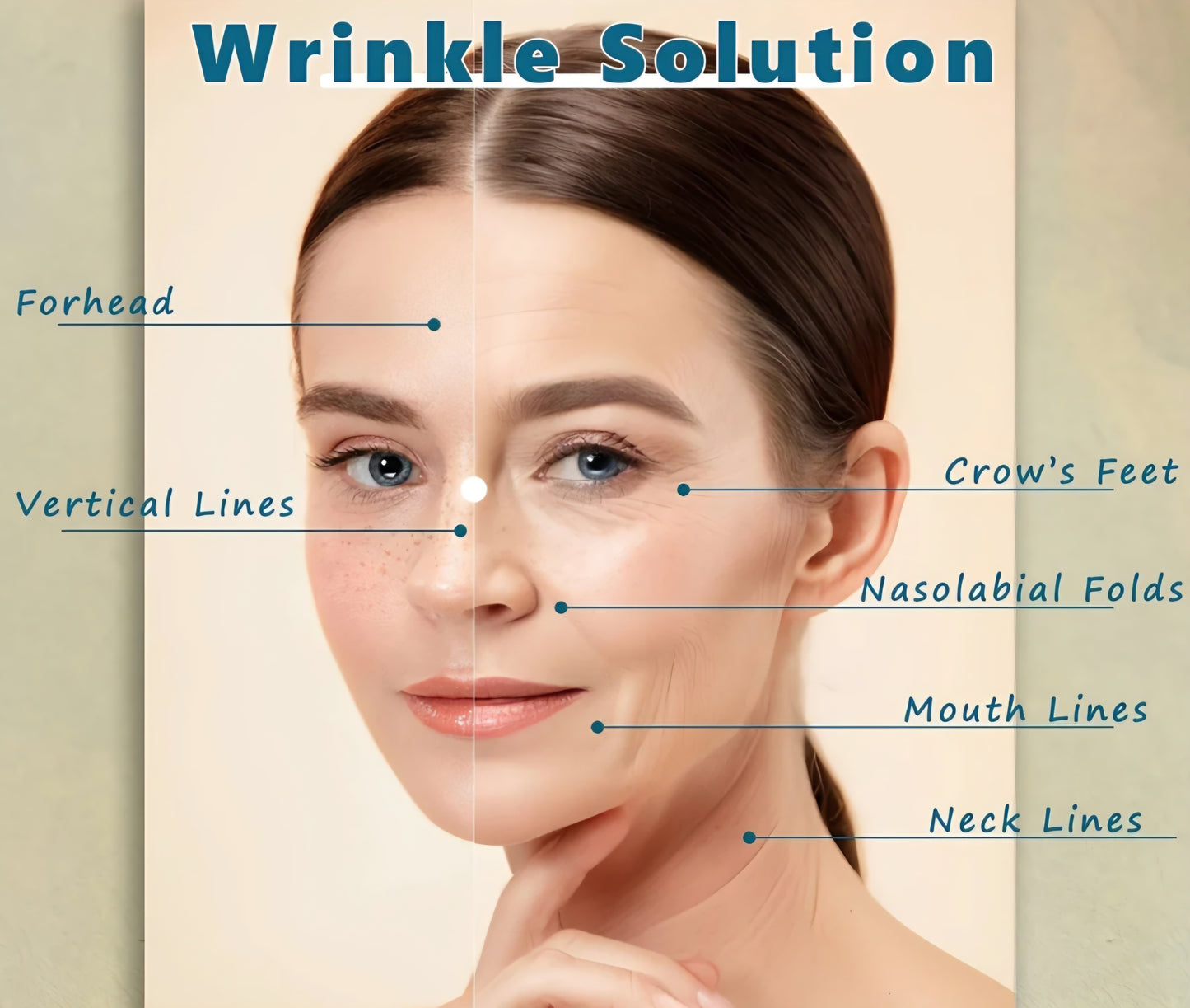 Divine Full Face Wrinkle Patch Face Life Tape